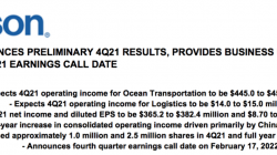 美森轮船公布2021年第四季度财报净利润增长约346%，达3.82亿美元！